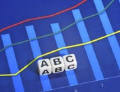 【図解】ABC分析とは？在庫管理での必要性をわかりやすく解説！