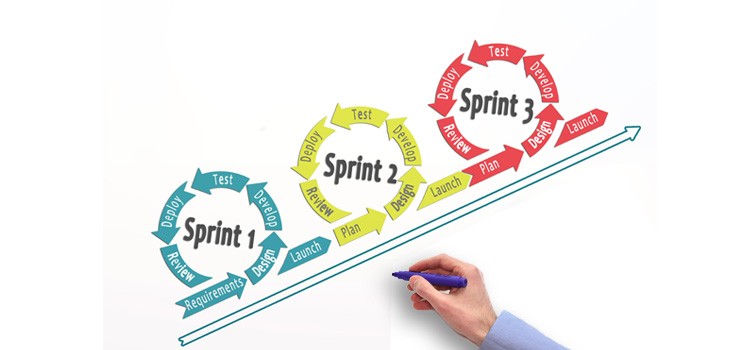 アジャイル開発の進め方を３ステップで理解！効率化の方法は？