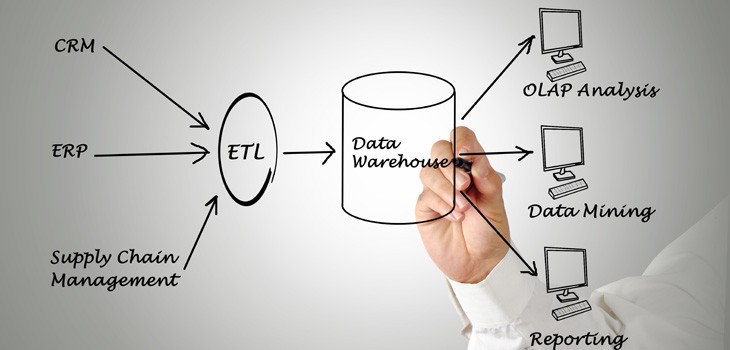 社内ポータルと類似ツールの違いと選び方の基礎知識