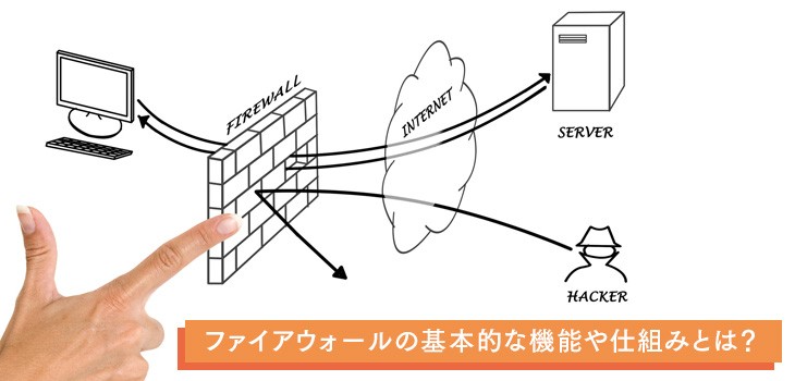 ファイアウォールの3つの基本的な機能や仕組みとは？