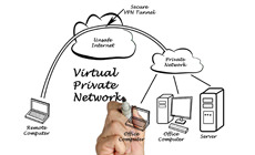VPN