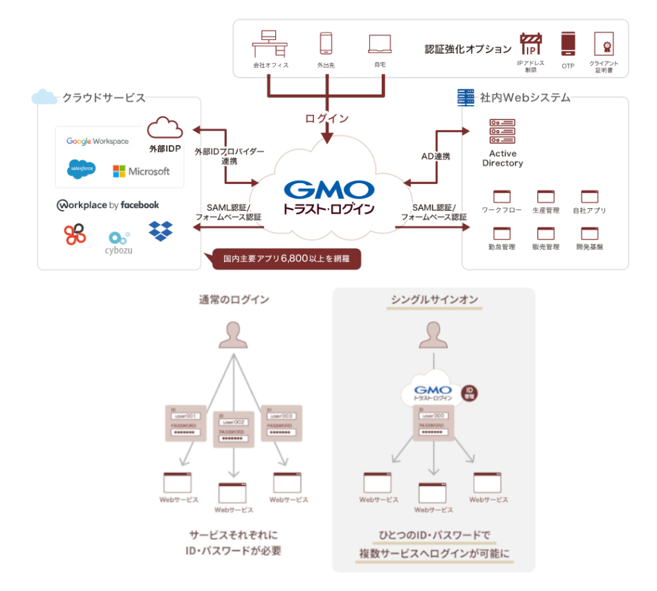製品詳細-1