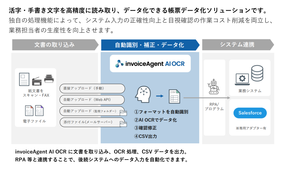 製品詳細-1