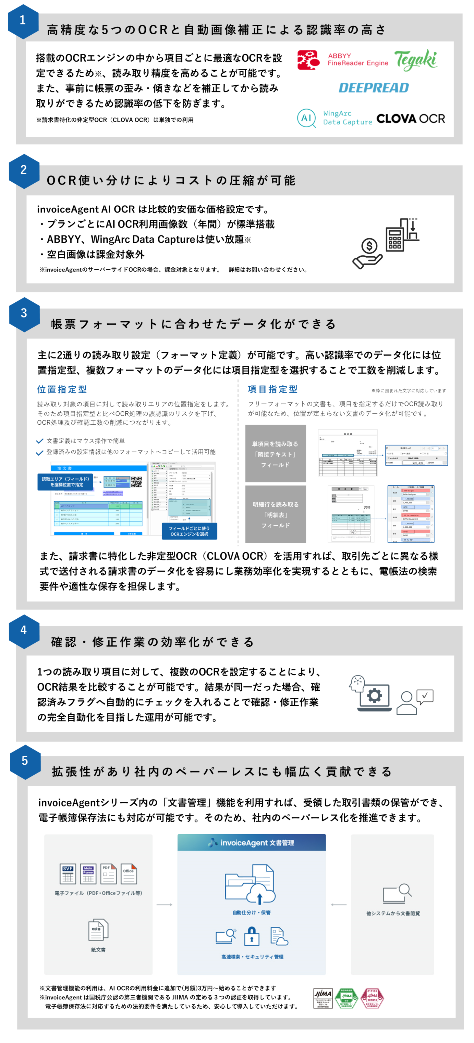 製品詳細-2