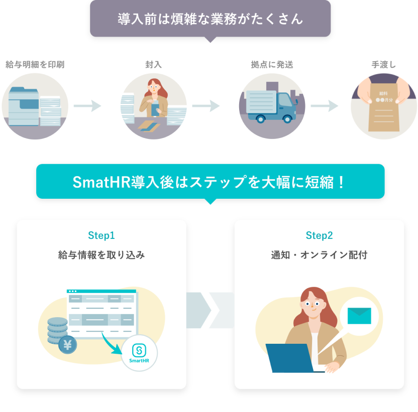 製品詳細-2