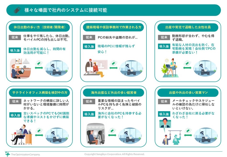 Platform V System リモートアクセス の製品詳細 Itトレンド