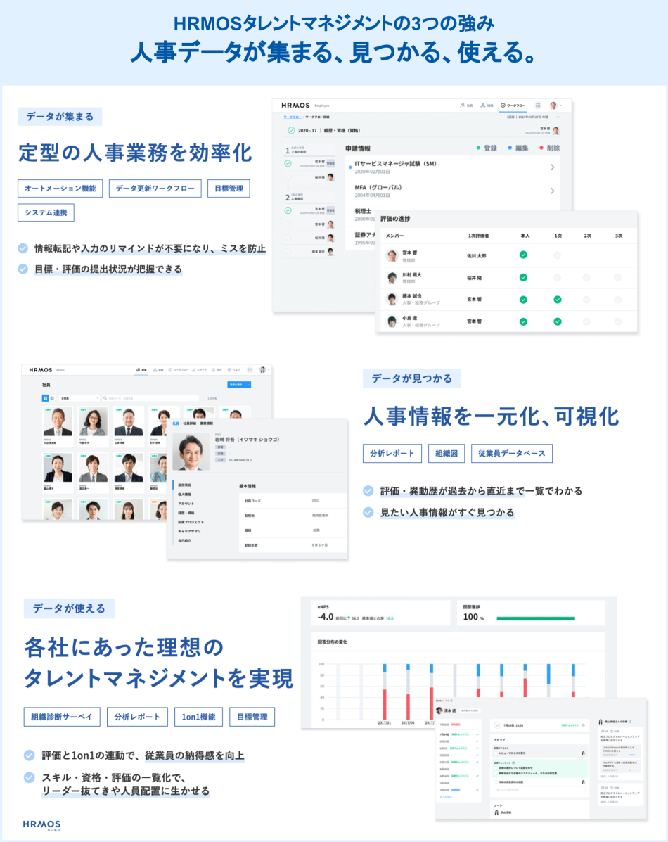 Hrmosタレントマネジメントの満足度や機能 価格は 人事システム Itトレンド