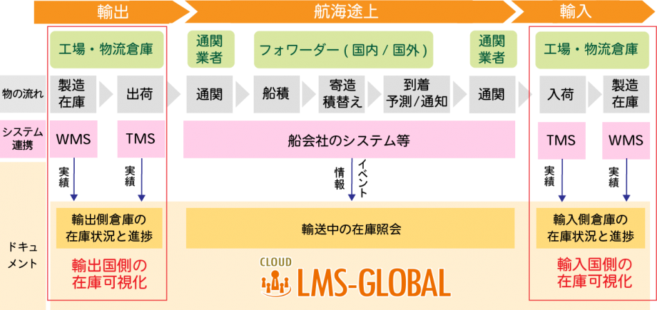 製品詳細-2