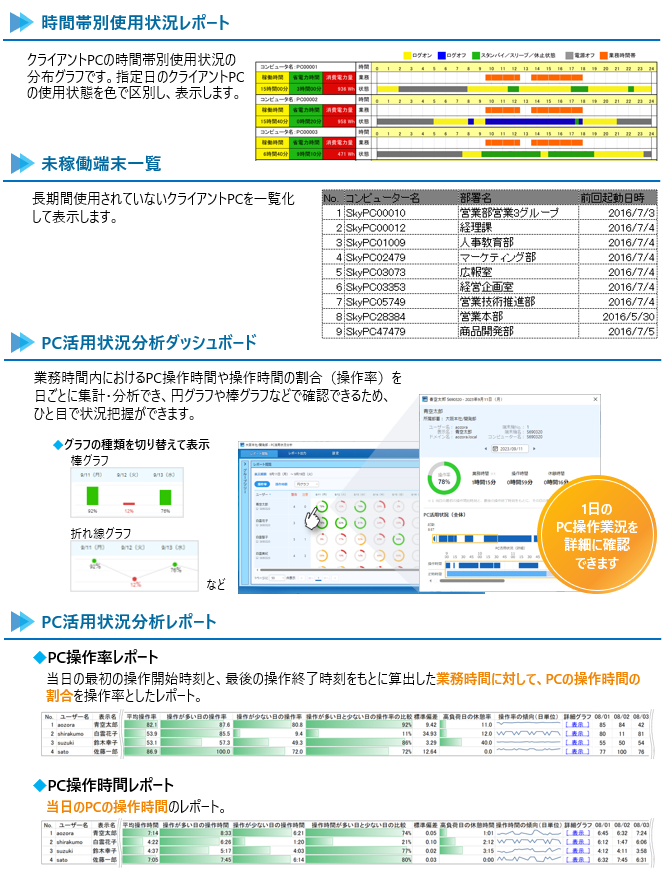 SKYSEA Client View製品詳細2