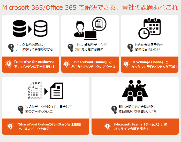 Microsoft 365 Office 365構築 利活用支援サービス クラウド構築 の製品詳細 Itトレンド