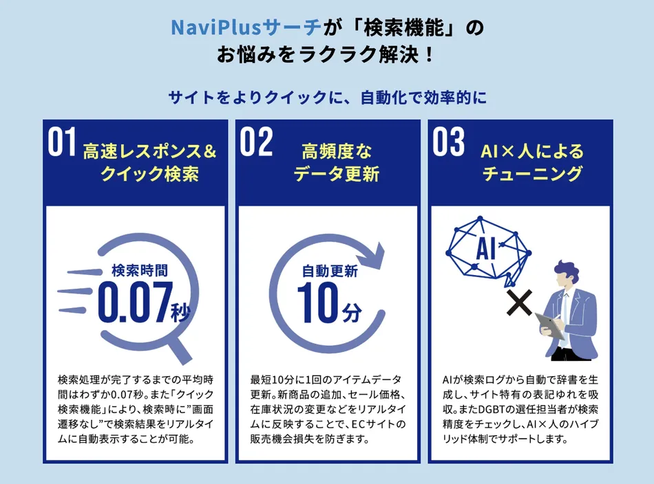 製品詳細-1