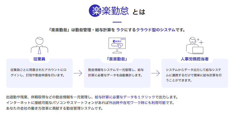 製品詳細-2