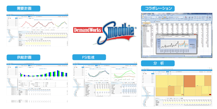 需要予測 需給計画ソリューションsmoothie 需要予測 の製品詳細 Itトレンド