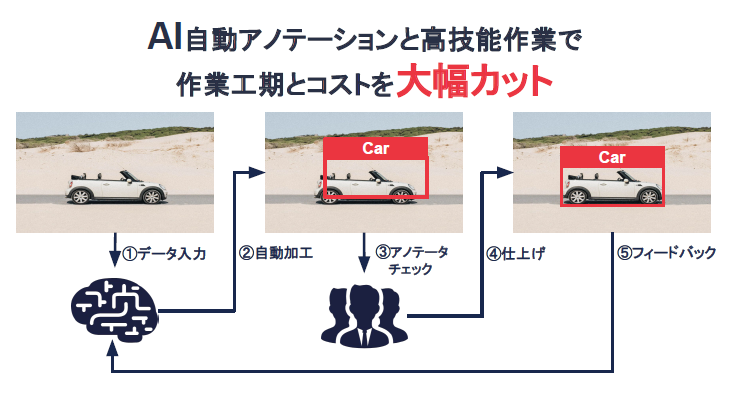 製品詳細-2