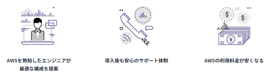 製品詳細-2
