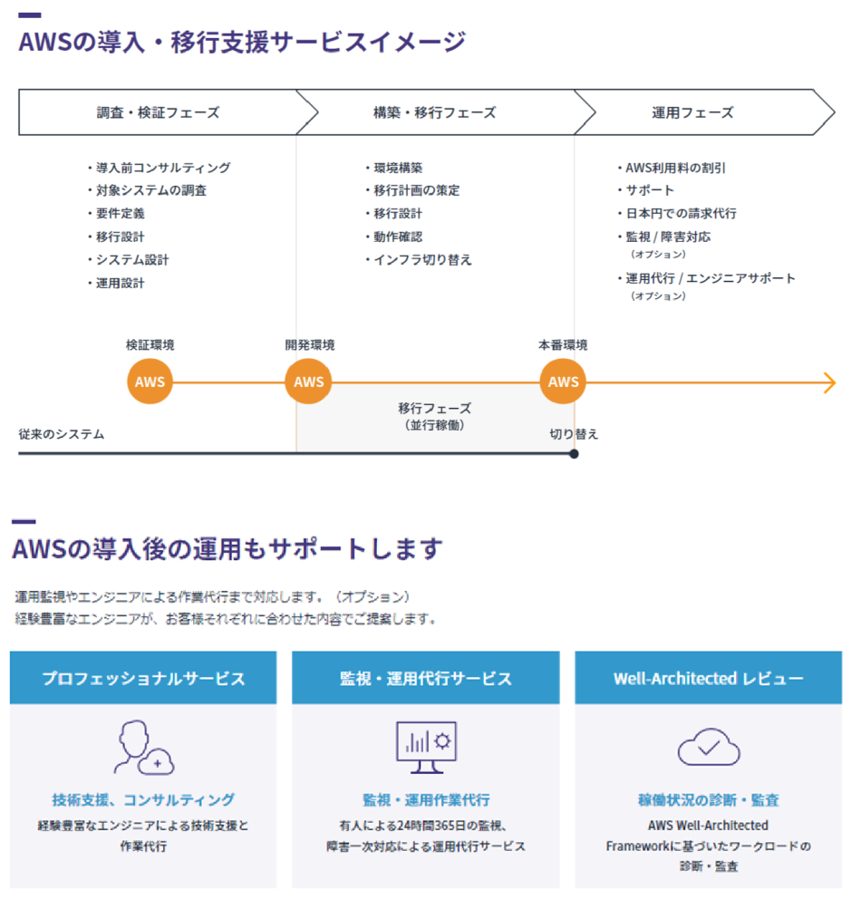 製品詳細-3