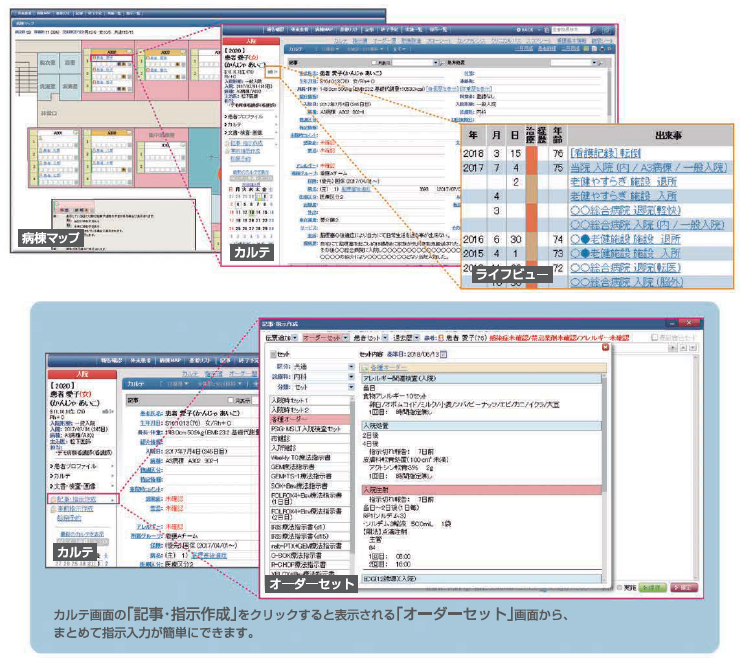 Medicom-CKⅡ製品詳細2