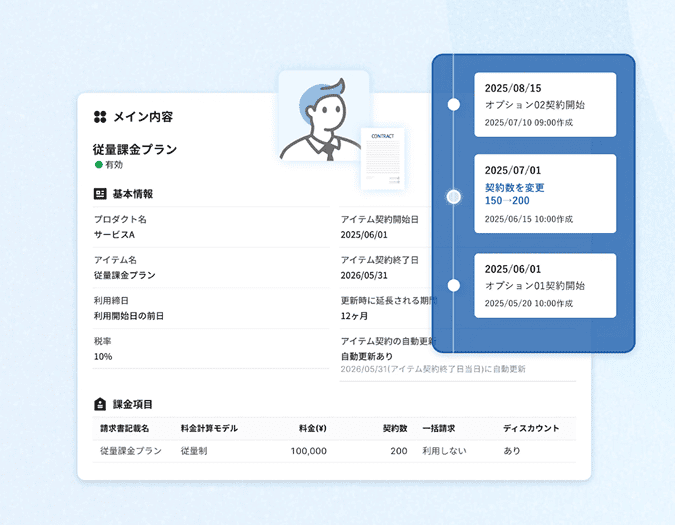 製品詳細-1