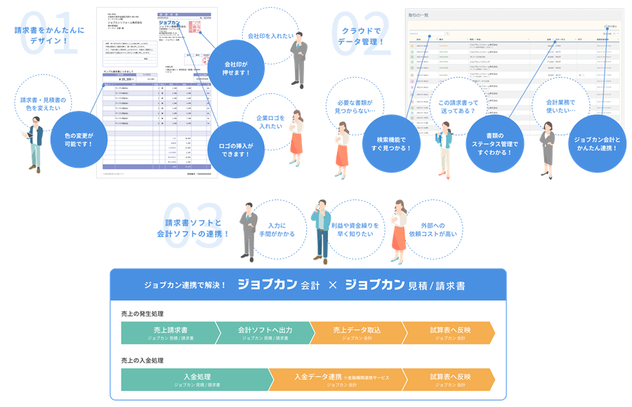 「ジョブカン見積/請求書」製品詳細2