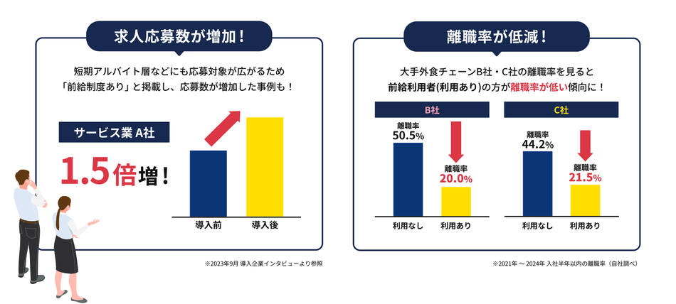 製品詳細-2
