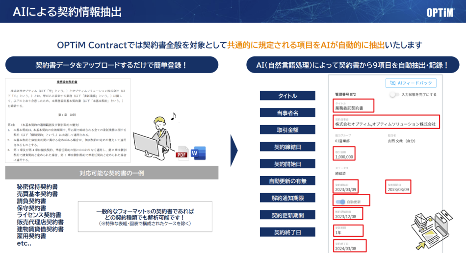 OPTiM Contract製品詳細2