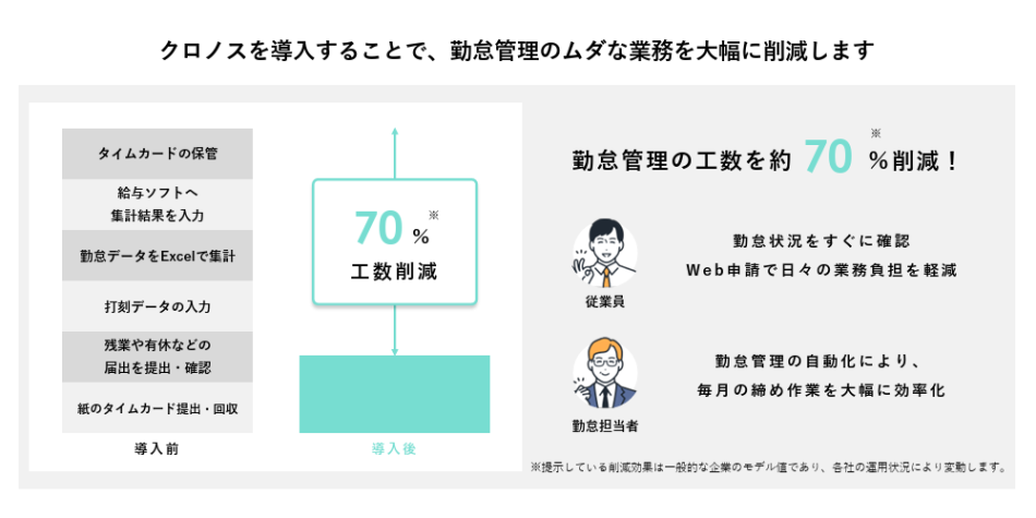 製品詳細-2
