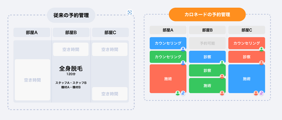 製品詳細-2