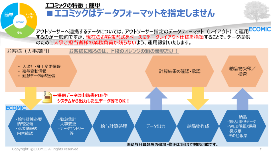 製品詳細-2