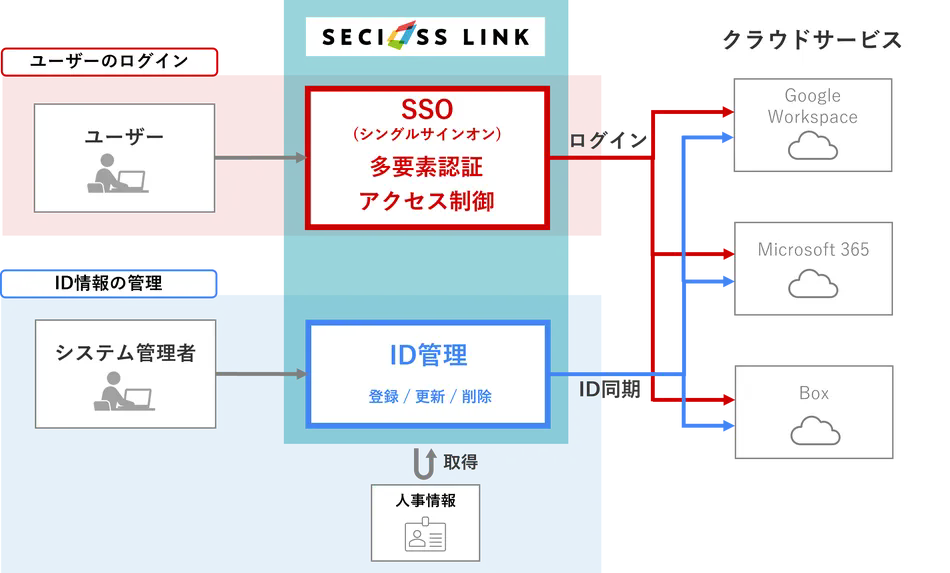 製品詳細-3