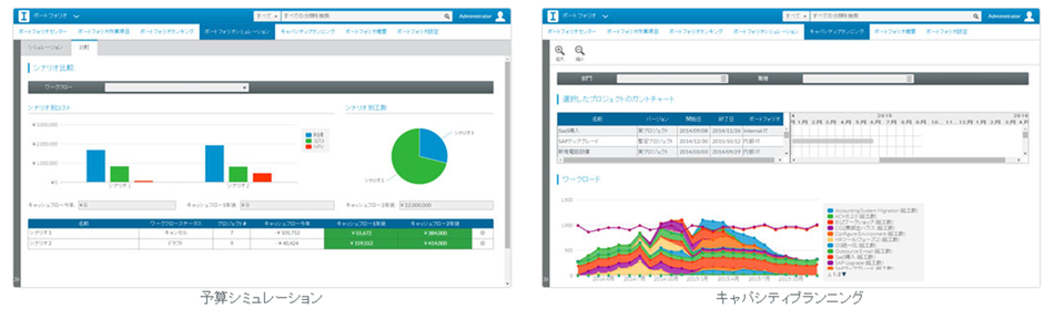  Sciforma 7.1製品詳細1