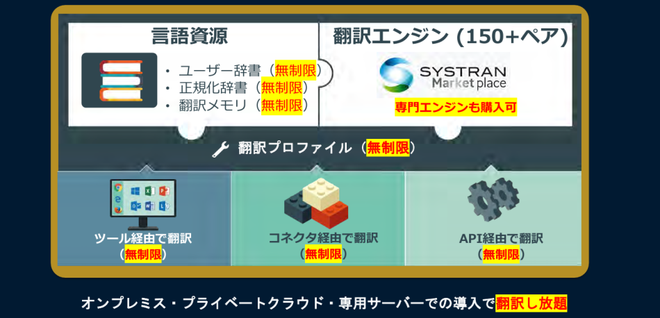 製品詳細-1