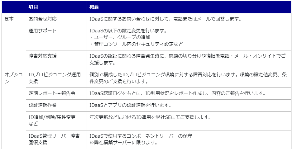 製品詳細-3