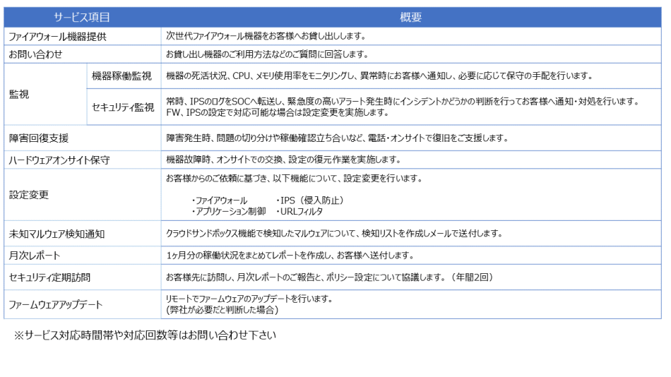 製品詳細-3