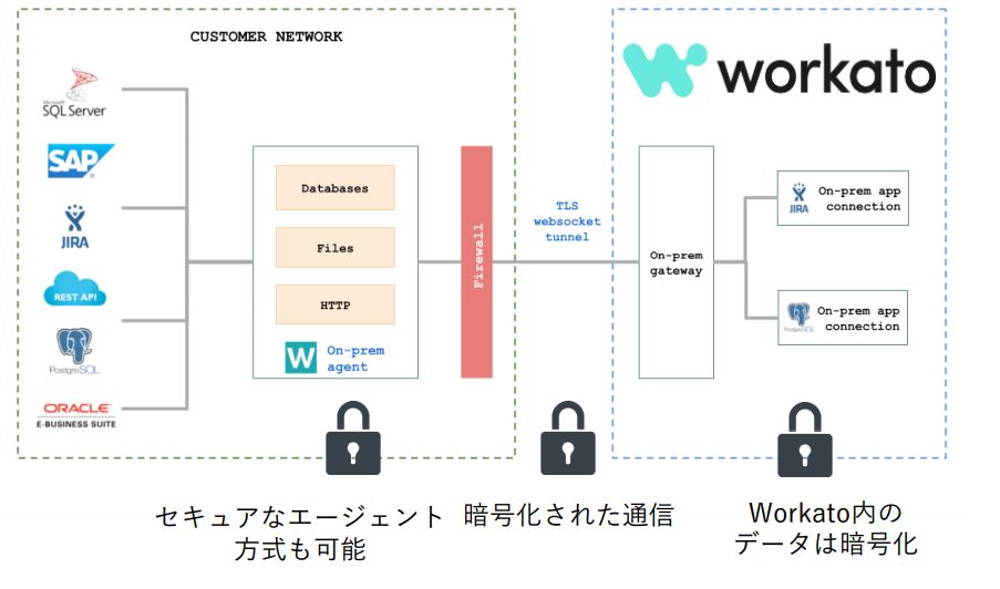 製品詳細-3