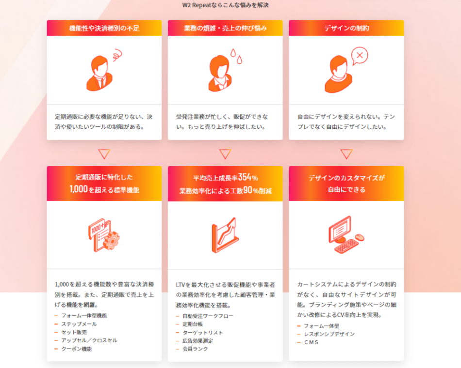 製品詳細-1