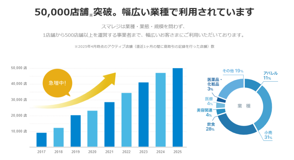 製品詳細-3