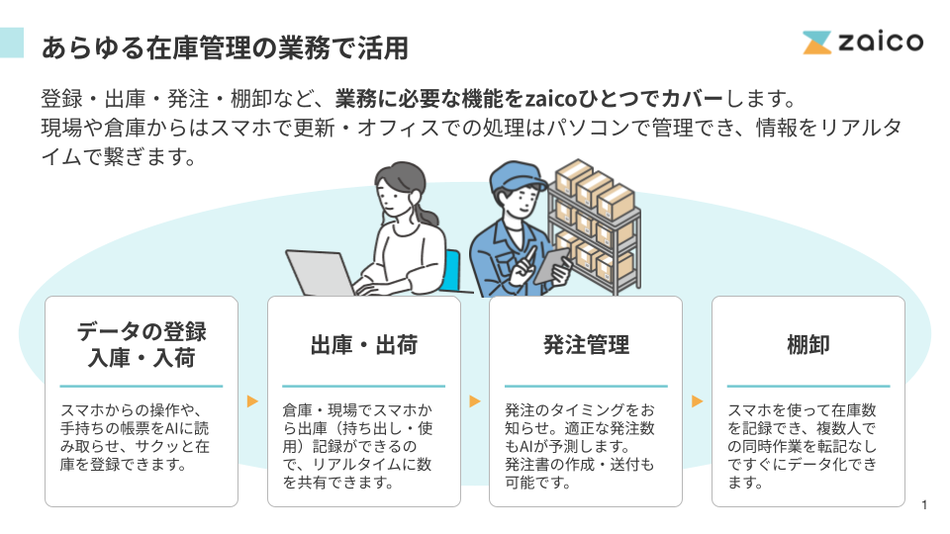 製品詳細-1