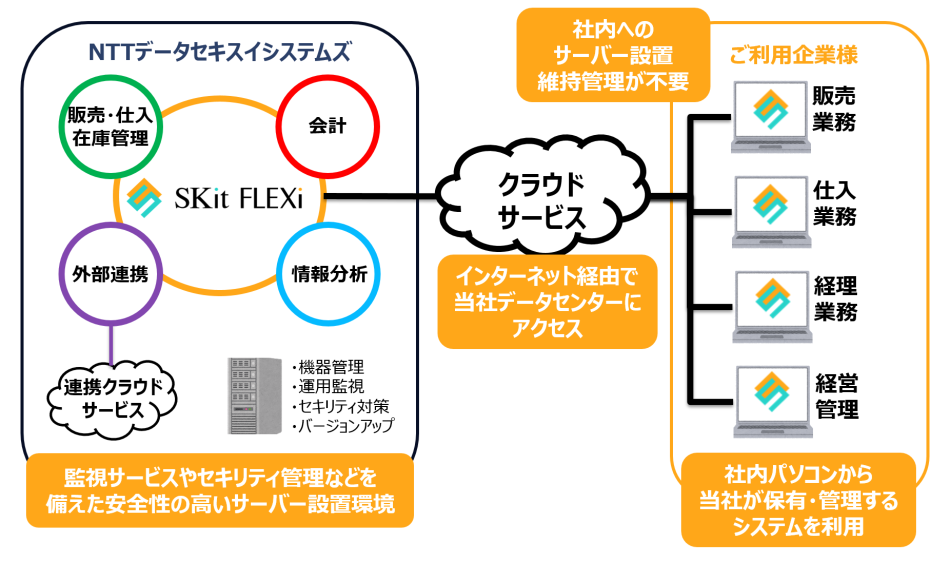製品詳細-1