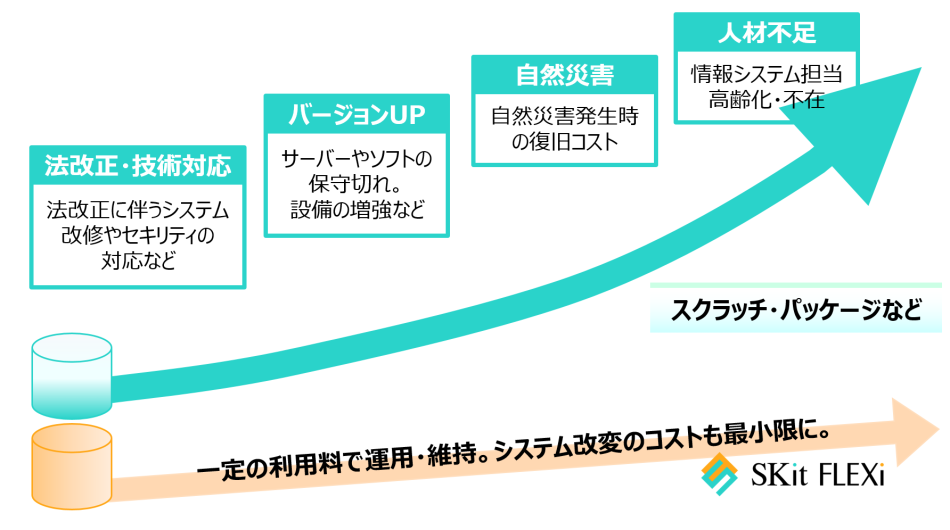 製品詳細-2