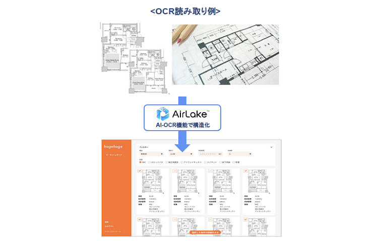 AirLake製品詳細2