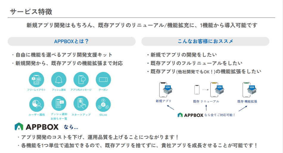 APPBOX製品詳細1