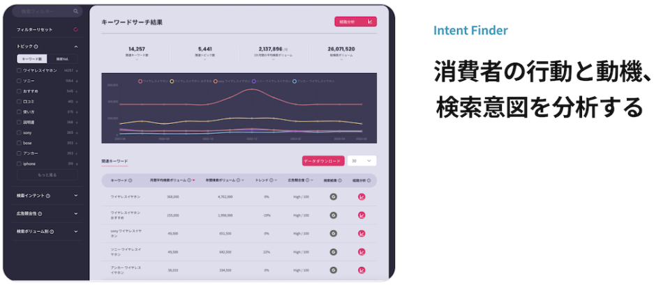 ListeningMind製品詳細2