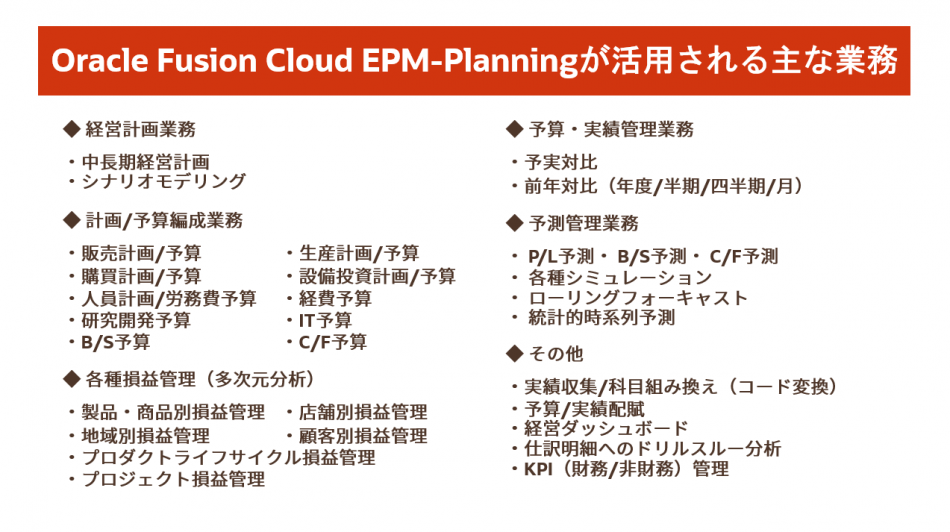 Oracle Cloud EPM製品詳細1