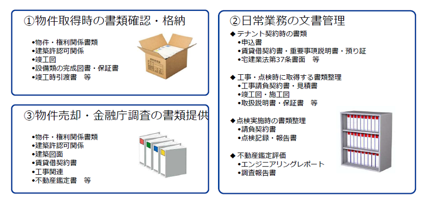 不動産文書管理ソリューション製品詳細2