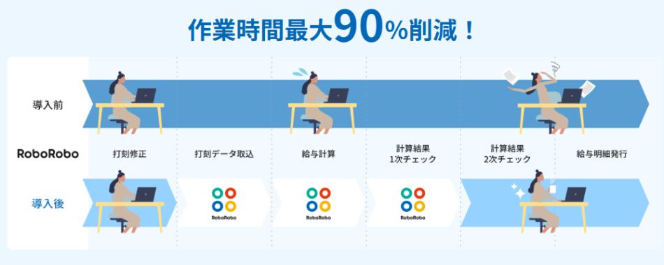 製品詳細-3