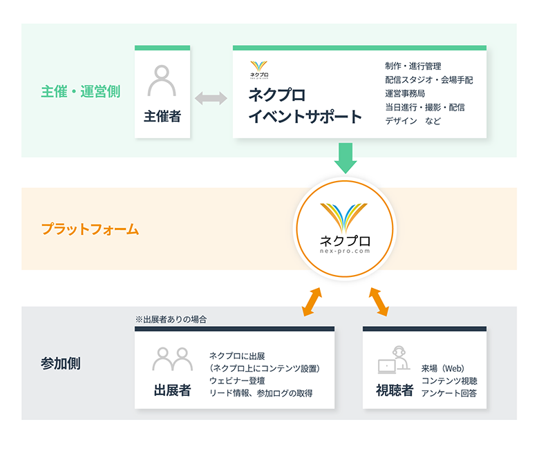 製品詳細-3