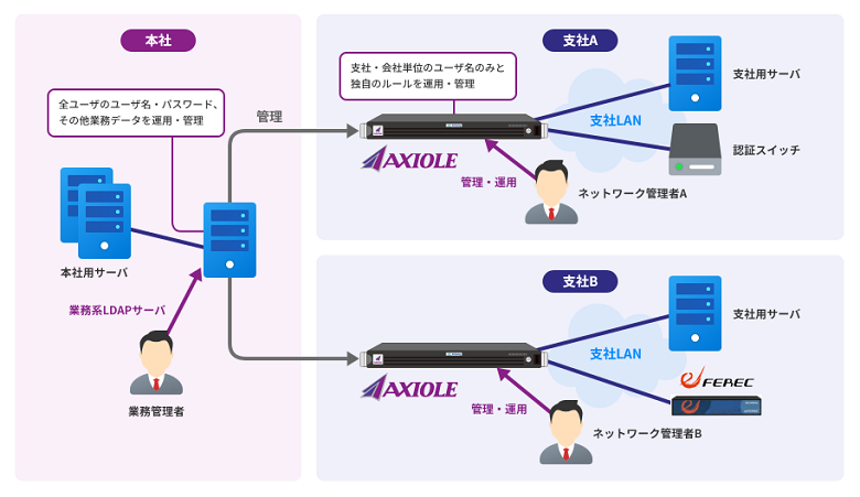 製品詳細-1