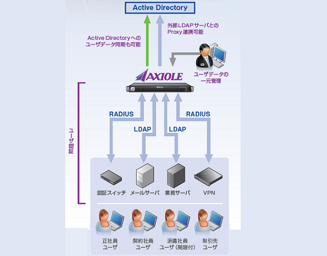 製品詳細-3