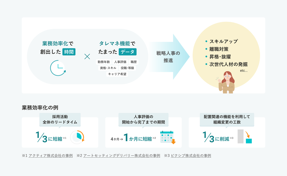 製品詳細-1