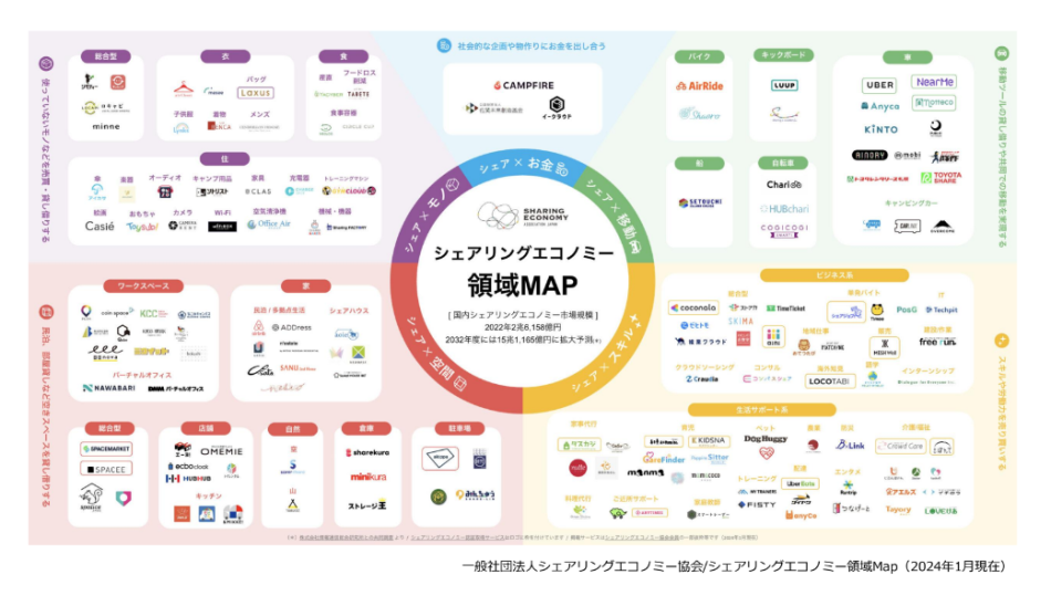 カスタメディアMASE製品詳細2